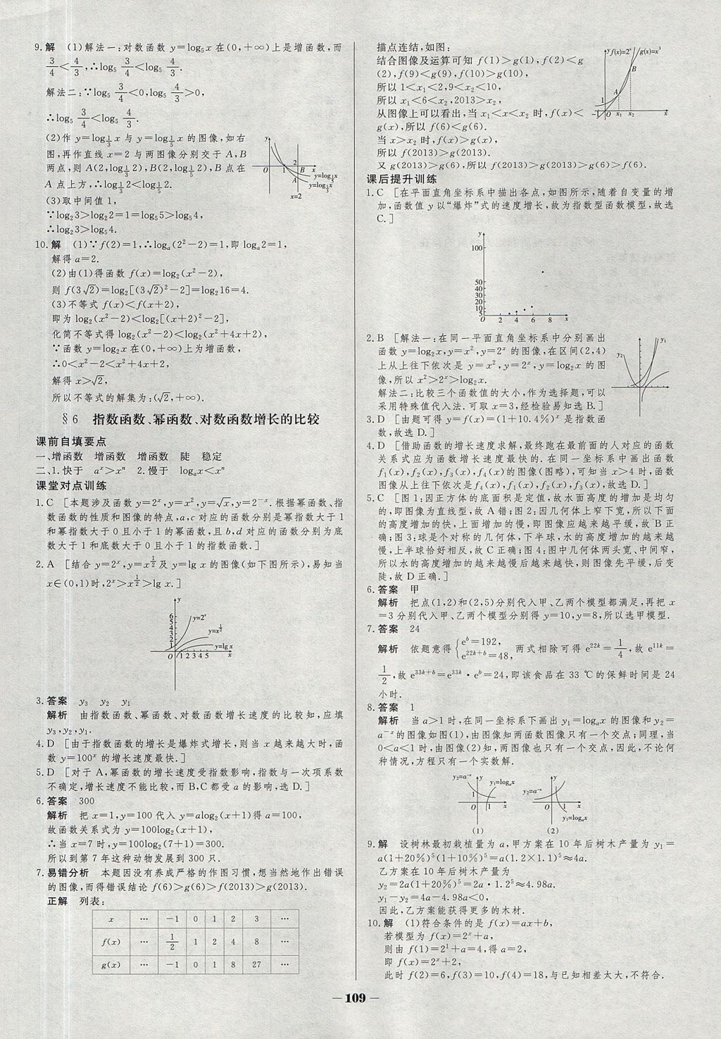 2018年金版教程作业与测评高中新课程学习数学必修1苏教版 参考答案第16页