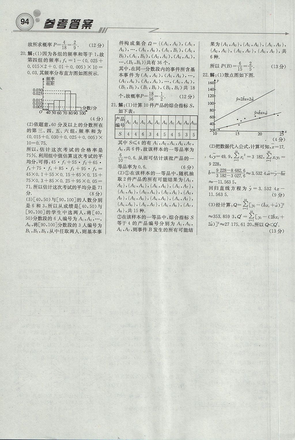 2018年輕巧奪冠周測月考直通高考高中數(shù)學(xué)必修3人教A版 參考答案第24頁