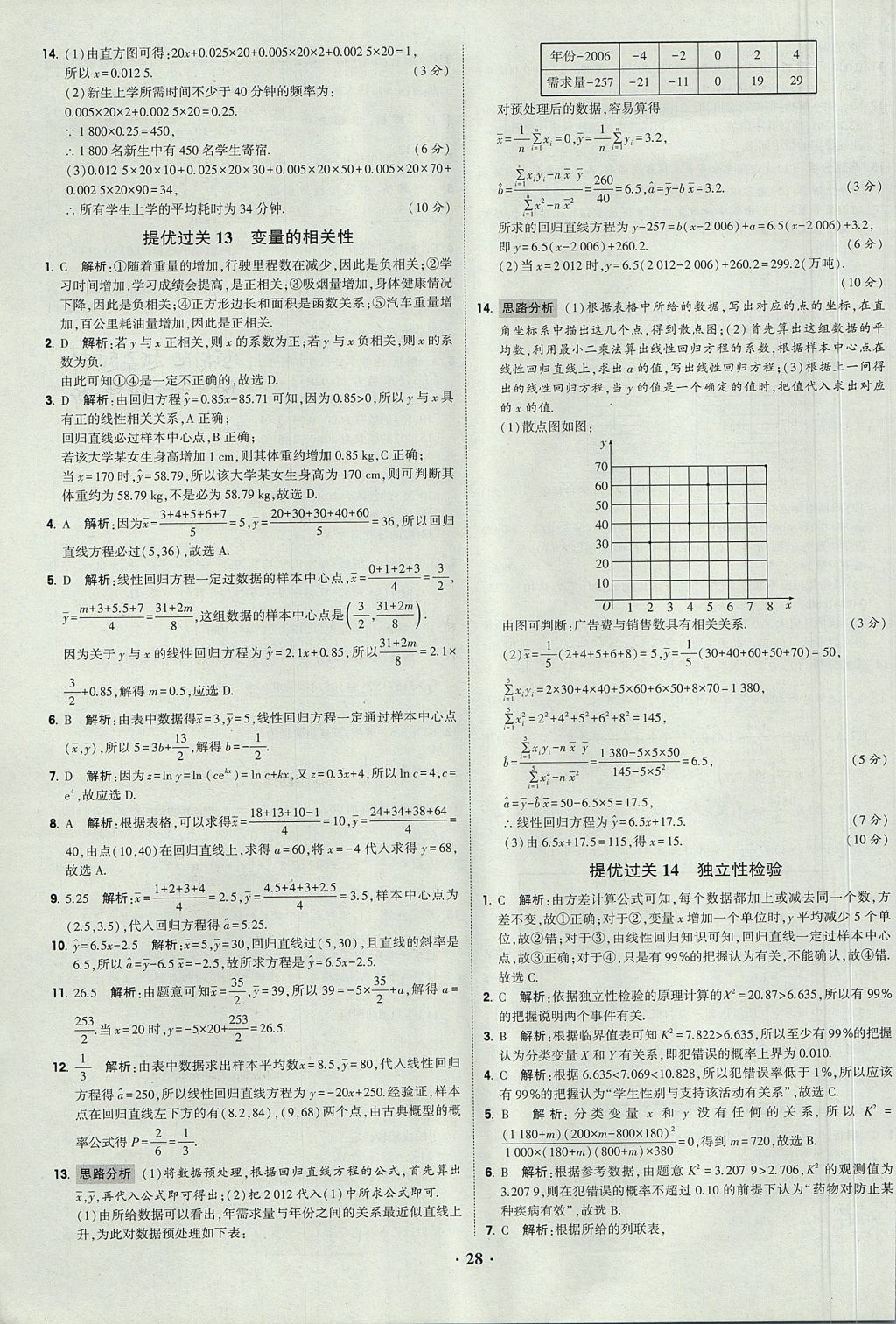 2018年經(jīng)綸學(xué)典黑白題高中數(shù)學(xué)必修3人教版 參考答案第28頁(yè)