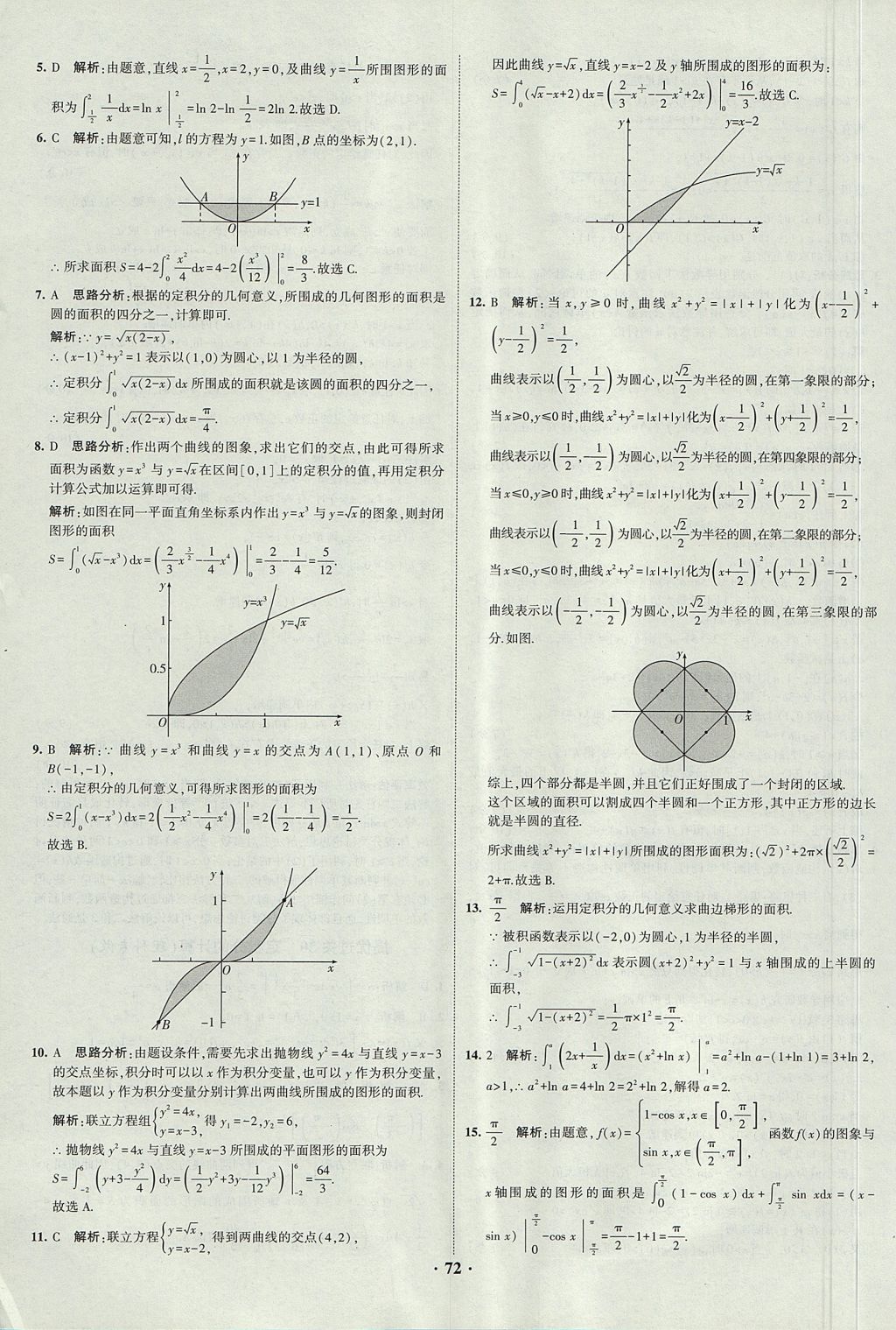 2018年經(jīng)綸學(xué)典黑白題高中數(shù)學(xué)1集合常用邏輯用語(yǔ)函數(shù)與導(dǎo)數(shù)必修1人教版 參考答案第72頁(yè)