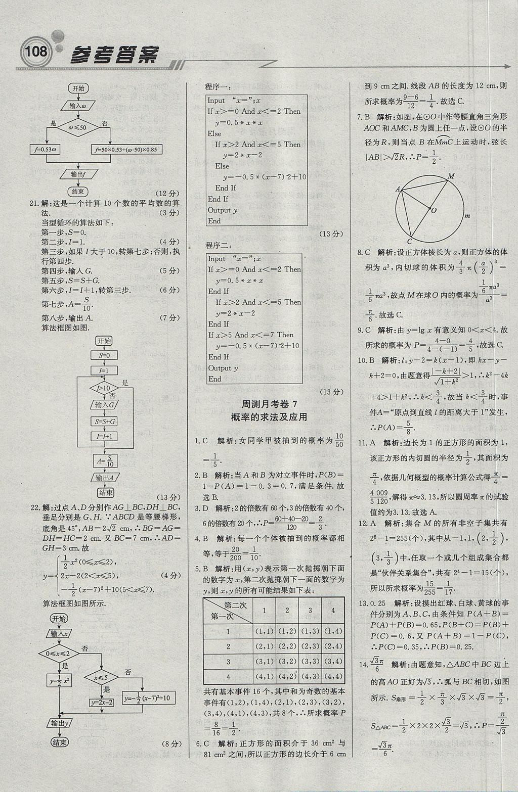 2018年輕巧奪冠周測(cè)月考直通高考高中數(shù)學(xué)必修3北師大版 參考答案第22頁