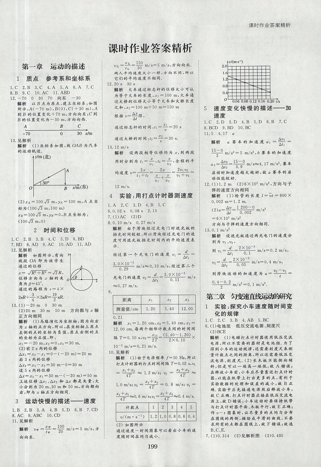 2018年步步高學(xué)案導(dǎo)學(xué)與隨堂筆記物理必修1人教版 參考答案第15頁