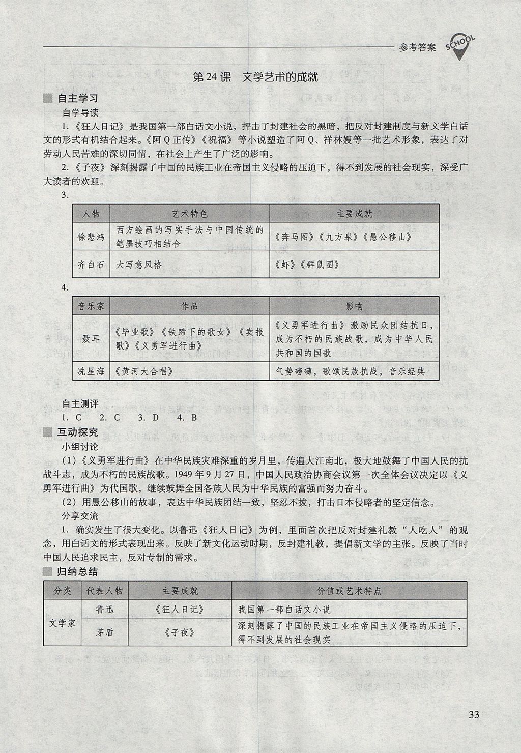 2017年新课程问题解决导学方案八年级中国历史上册北师大版 参考答案第33页