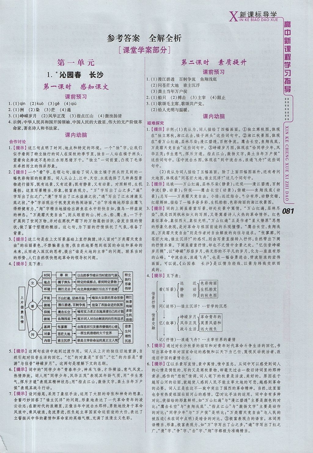 2018年成才之路高中新課程學(xué)習(xí)指導(dǎo)語文必修1人教版 參考答案第16頁