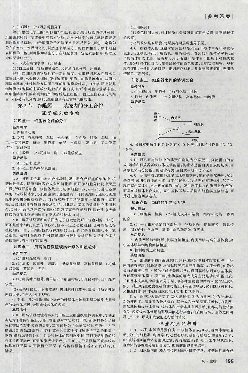 2018年紅對(duì)勾講與練第一選擇高中生物必修1人教版 參考答案第7頁(yè)