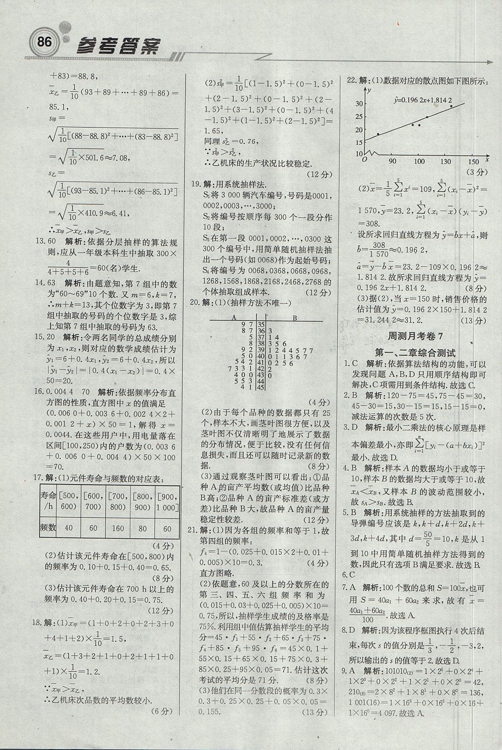 2018年輕巧奪冠周測月考直通高考高中數(shù)學(xué)必修3人教A版 參考答案第16頁