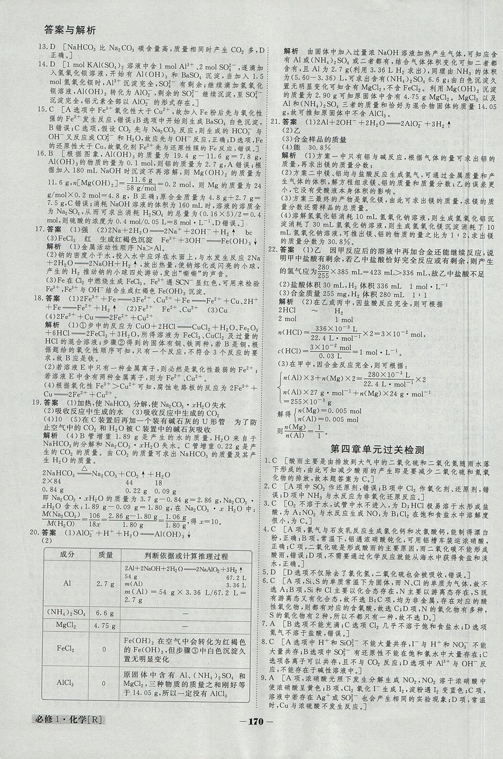 2018年金版教程高中新課程創(chuàng)新導(dǎo)學(xué)案化學(xué)必修1 參考答案第27頁(yè)