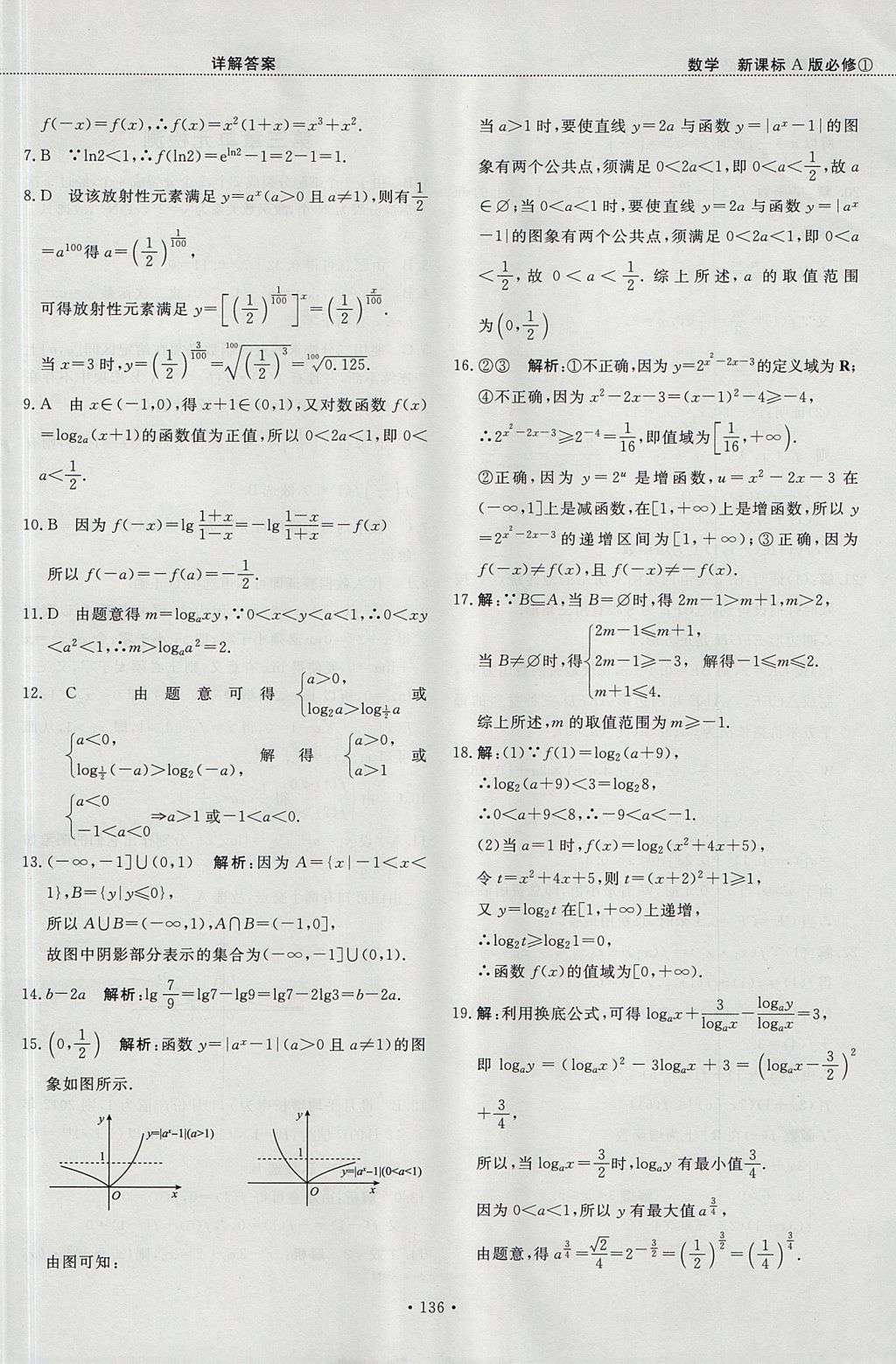 2018年試吧大考卷45分鐘課時(shí)作業(yè)與單元測(cè)試卷高中數(shù)學(xué)必修1人教版 參考答案第42頁(yè)