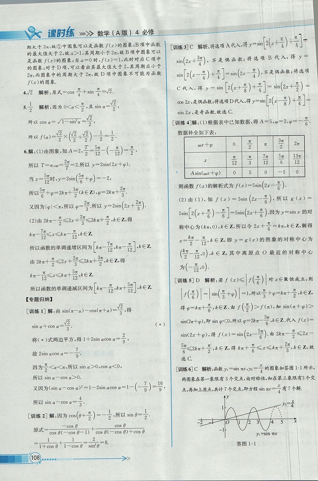 2018年同步導(dǎo)學(xué)案課時(shí)練數(shù)學(xué)必修4人教A版 參考答案第22頁(yè)