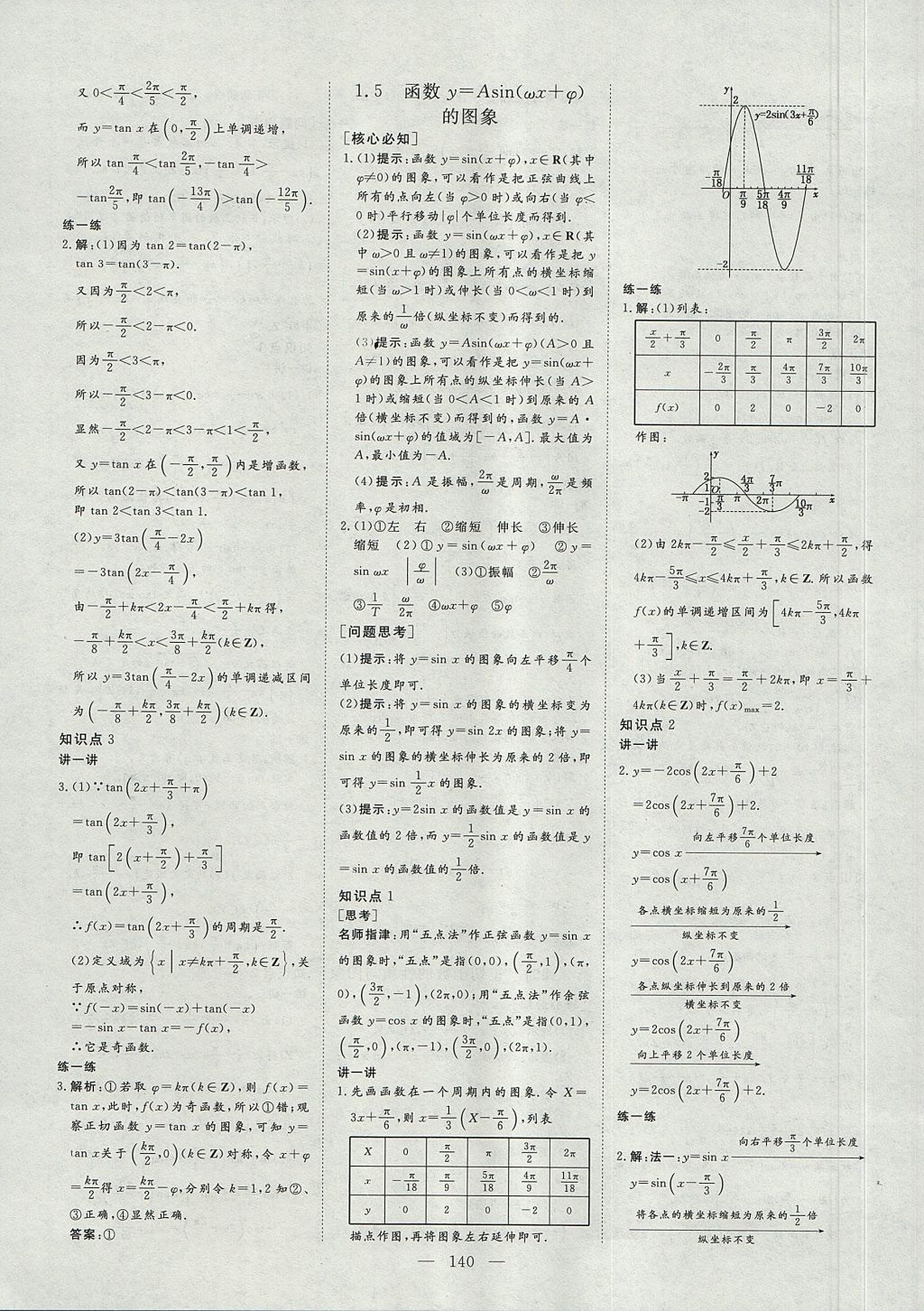2018年創(chuàng)新方案高中同步創(chuàng)新課堂數(shù)學(xué)必修4人教A版 參考答案第8頁(yè)
