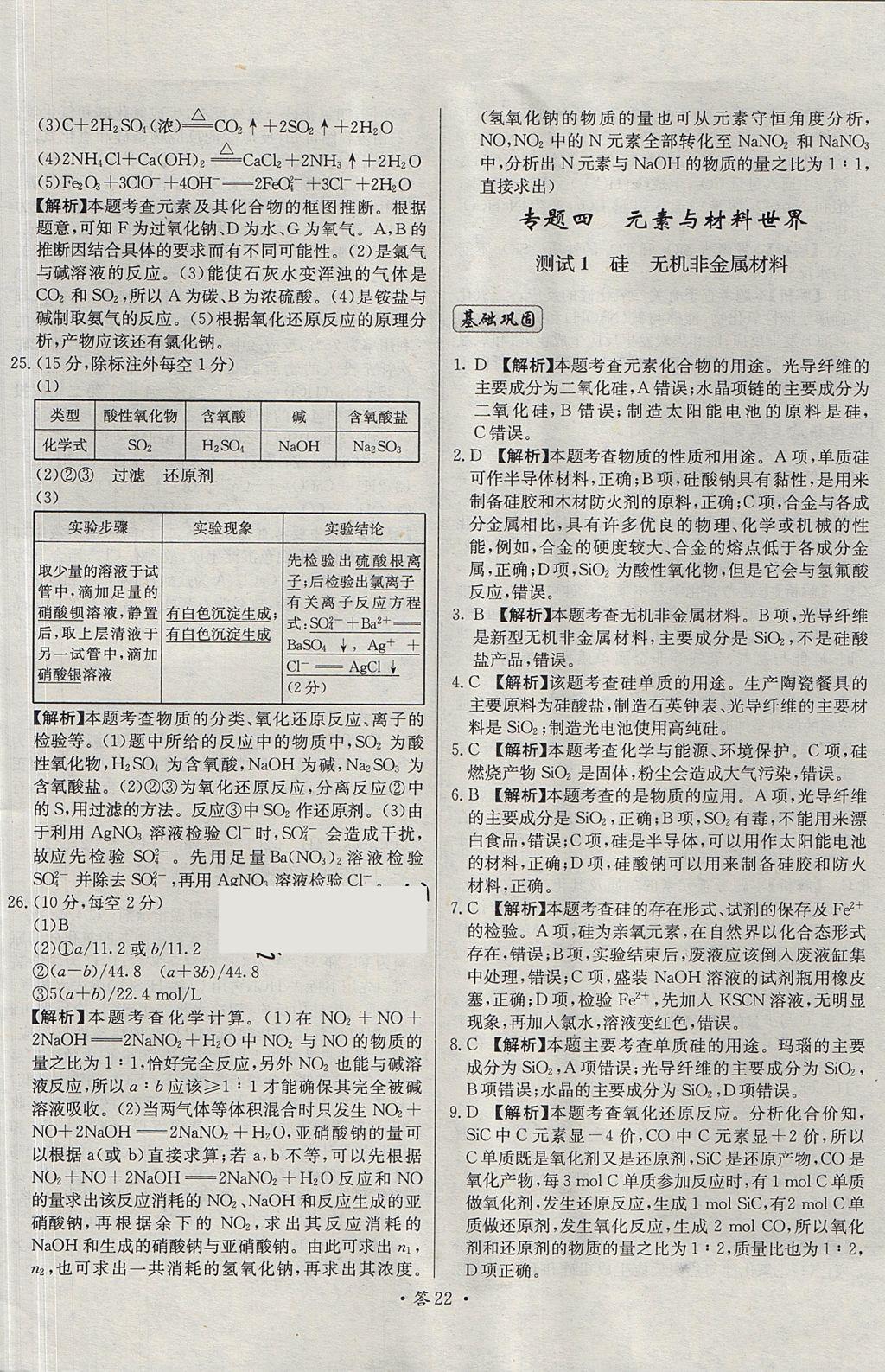 2018年天利38套對(duì)接高考單元專題測試卷化學(xué)必修1魯科版 參考答案第22頁