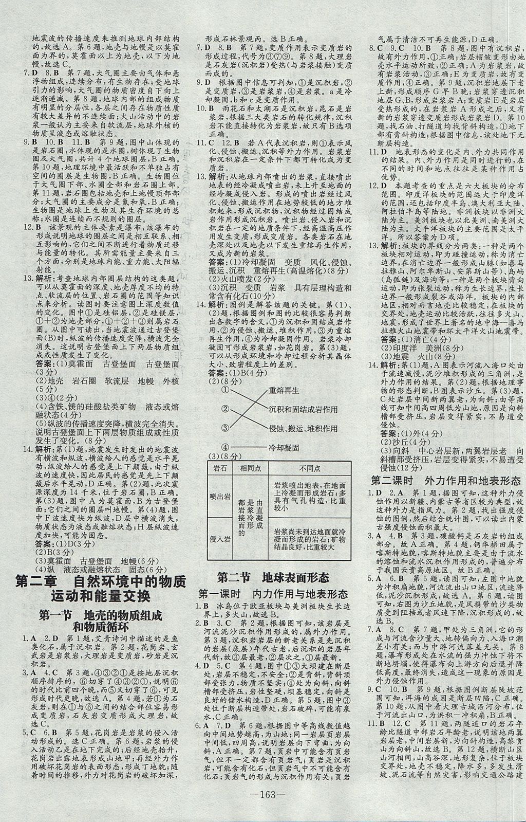 2018年高中全程學(xué)習(xí)導(dǎo)與練地理必修1湘教版 參考答案第11頁