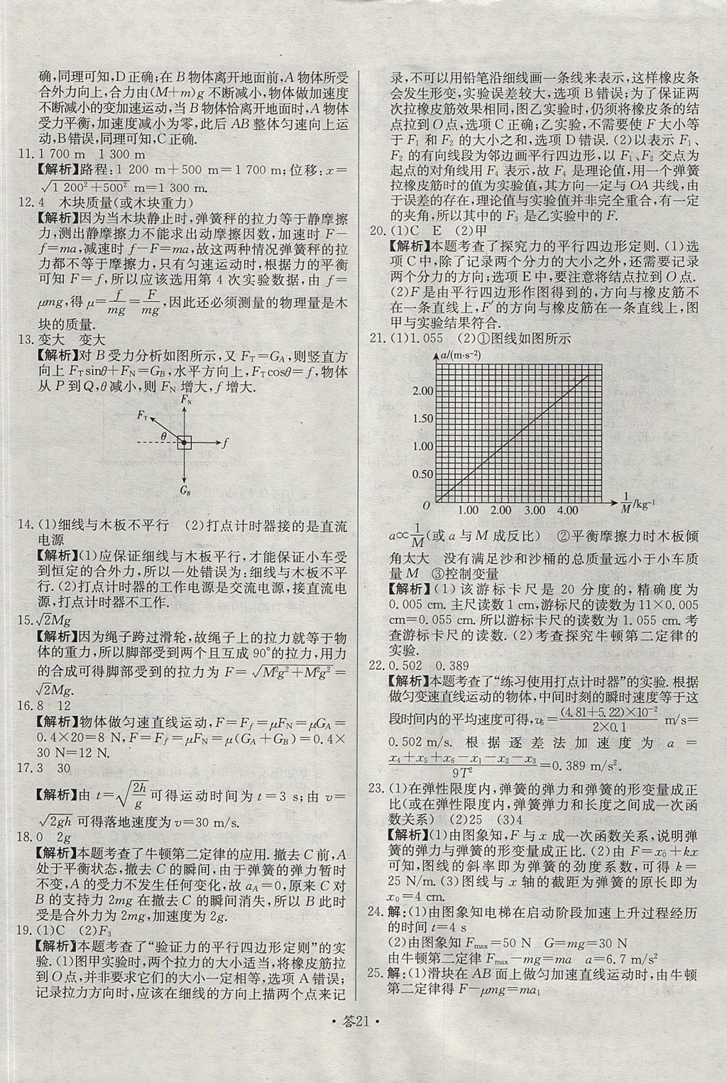 2018年天利38套對接高考單元專題測試卷物理必修1魯科版 參考答案第21頁