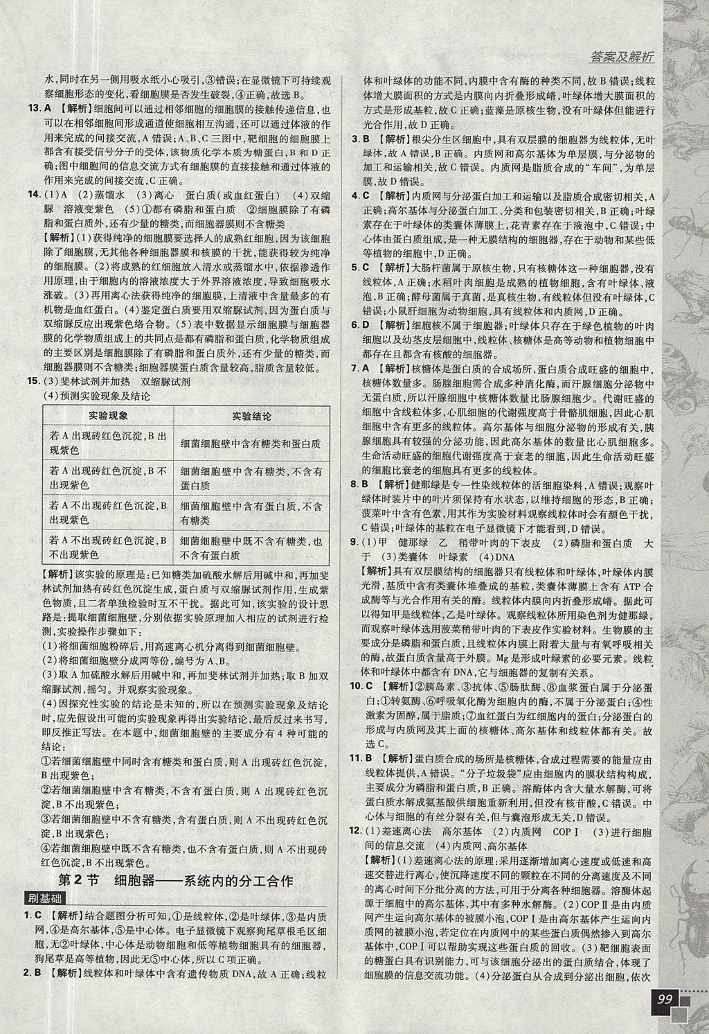 2018年高中必刷題生物必修1人教版 參考答案第11頁