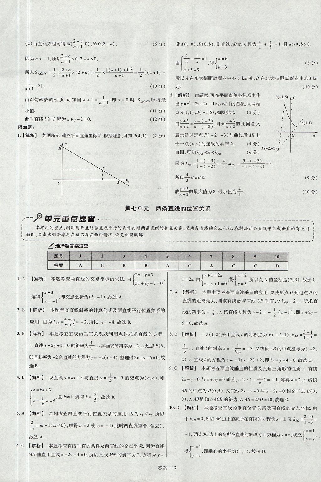 2018年金考卷活頁題選名師名題單元雙測(cè)卷高中數(shù)學(xué)必修2人教B版 參考答案第17頁