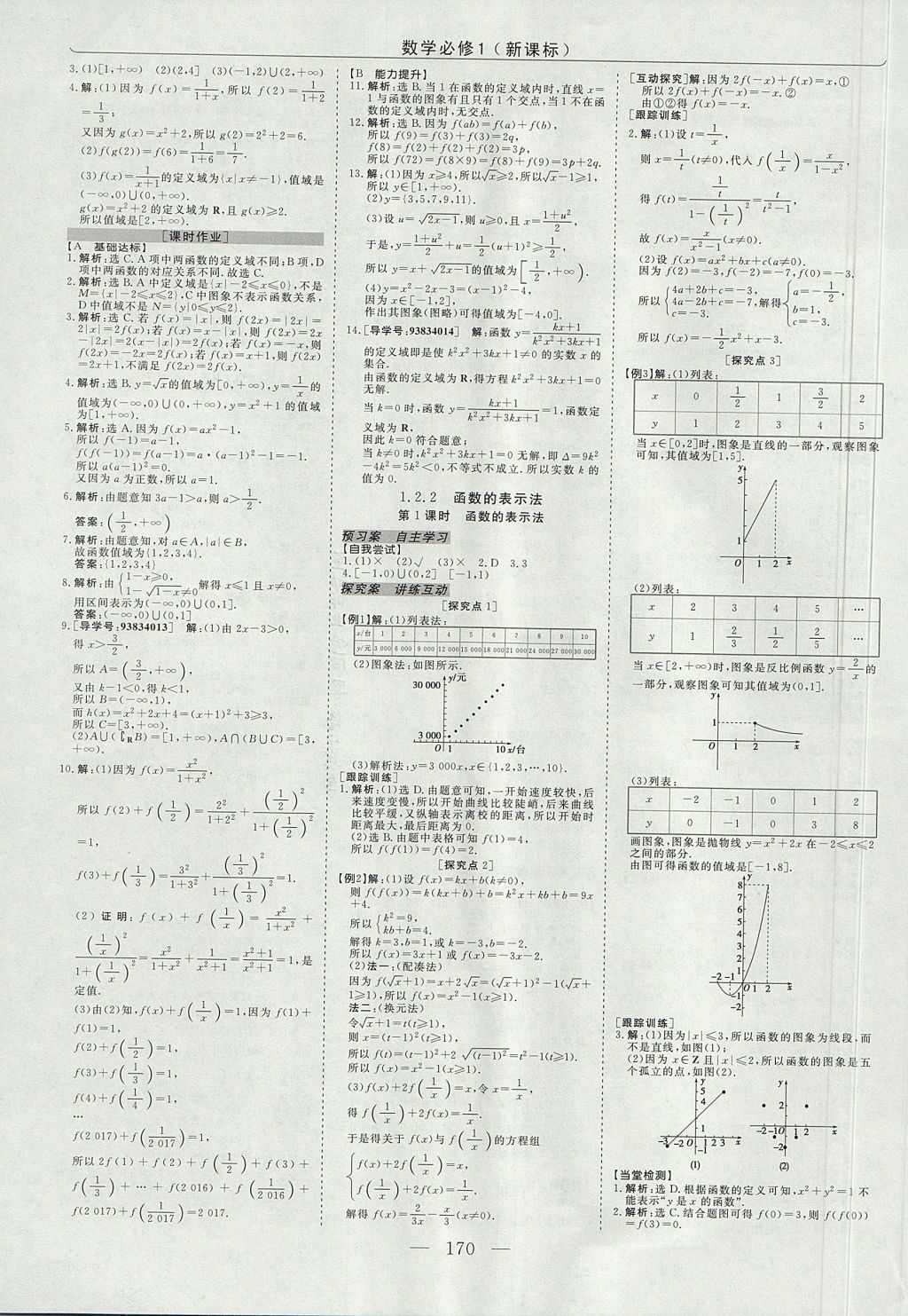 2018年高中同步創(chuàng)新課堂優(yōu)化方案數(shù)學(xué)必修1人教版 參考答案第6頁(yè)