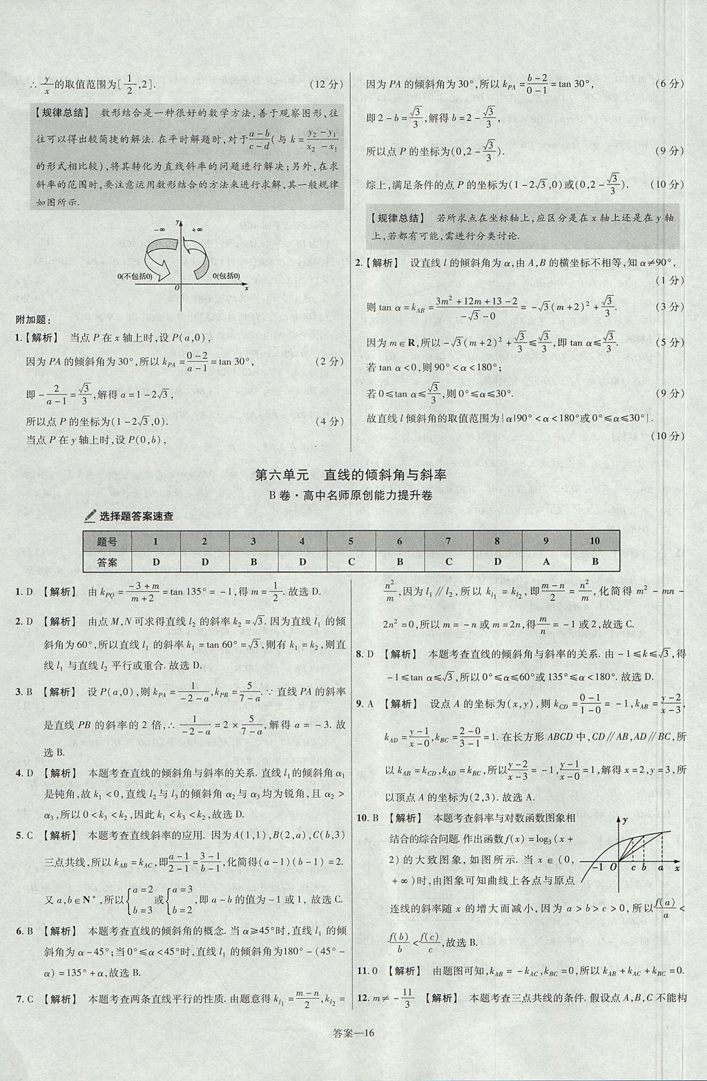 2018年金考卷活頁題選高中數(shù)學(xué)必修2人教A版 參考答案第16頁