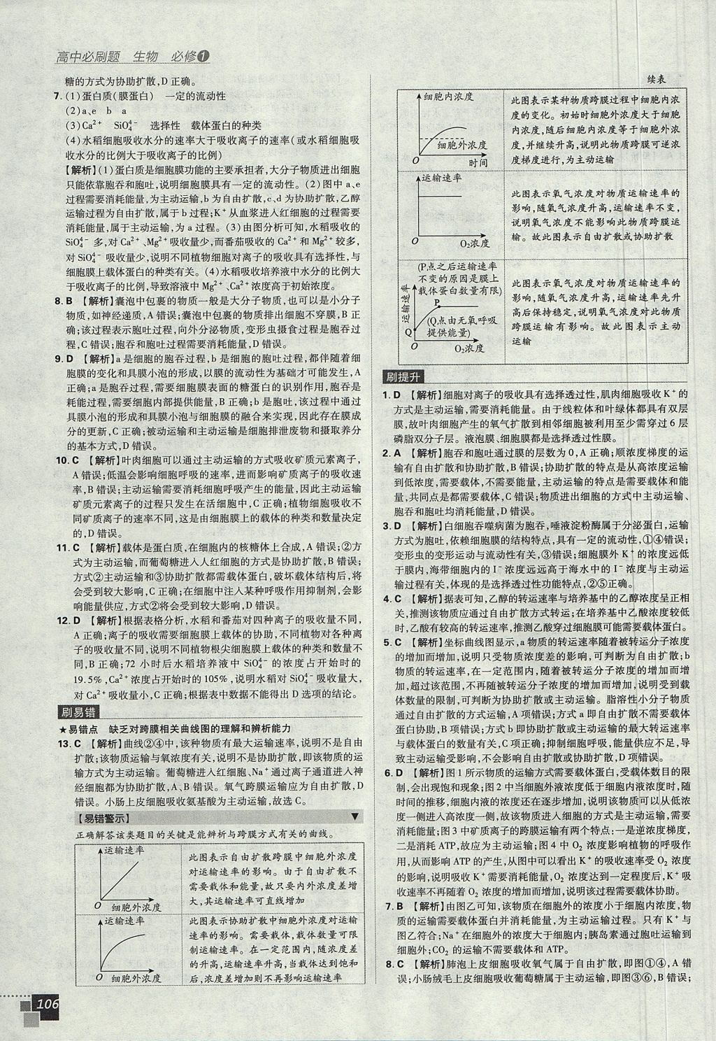 2018年高中必刷題生物必修1人教版 參考答案第18頁(yè)