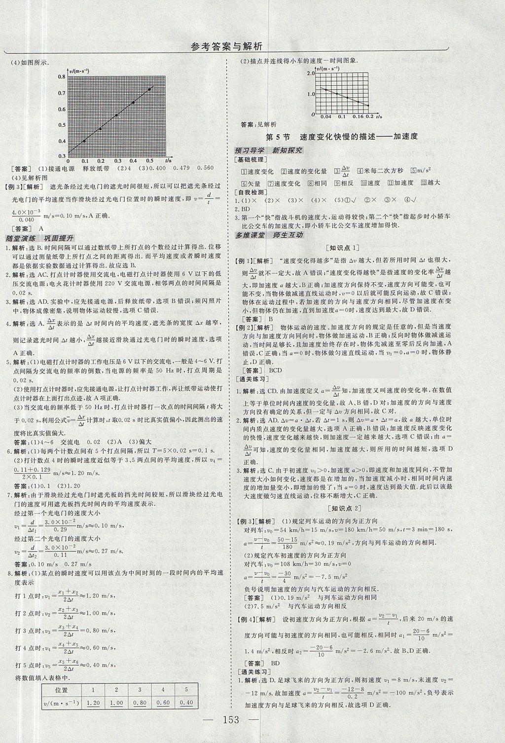 2018年高中同步創(chuàng)新課堂優(yōu)化方案物理必修1 參考答案第5頁