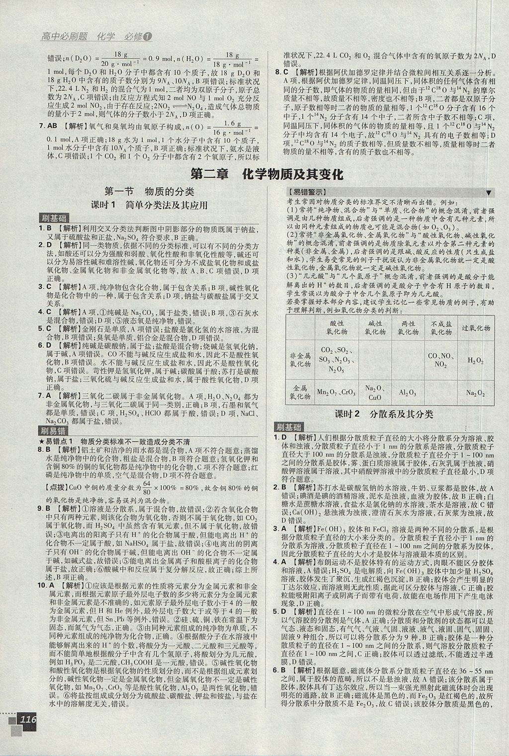 2018年高中必刷題化學(xué)必修1人教版 參考答案第10頁(yè)