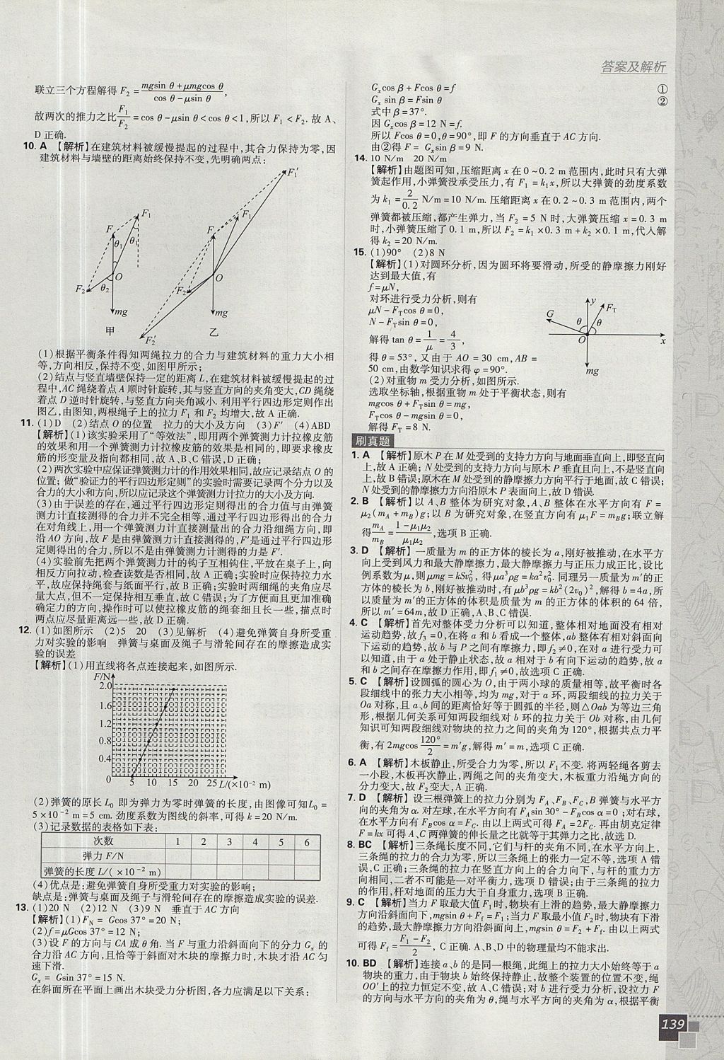 2018年高中必刷题物理必修1人教版 参考答案第29页