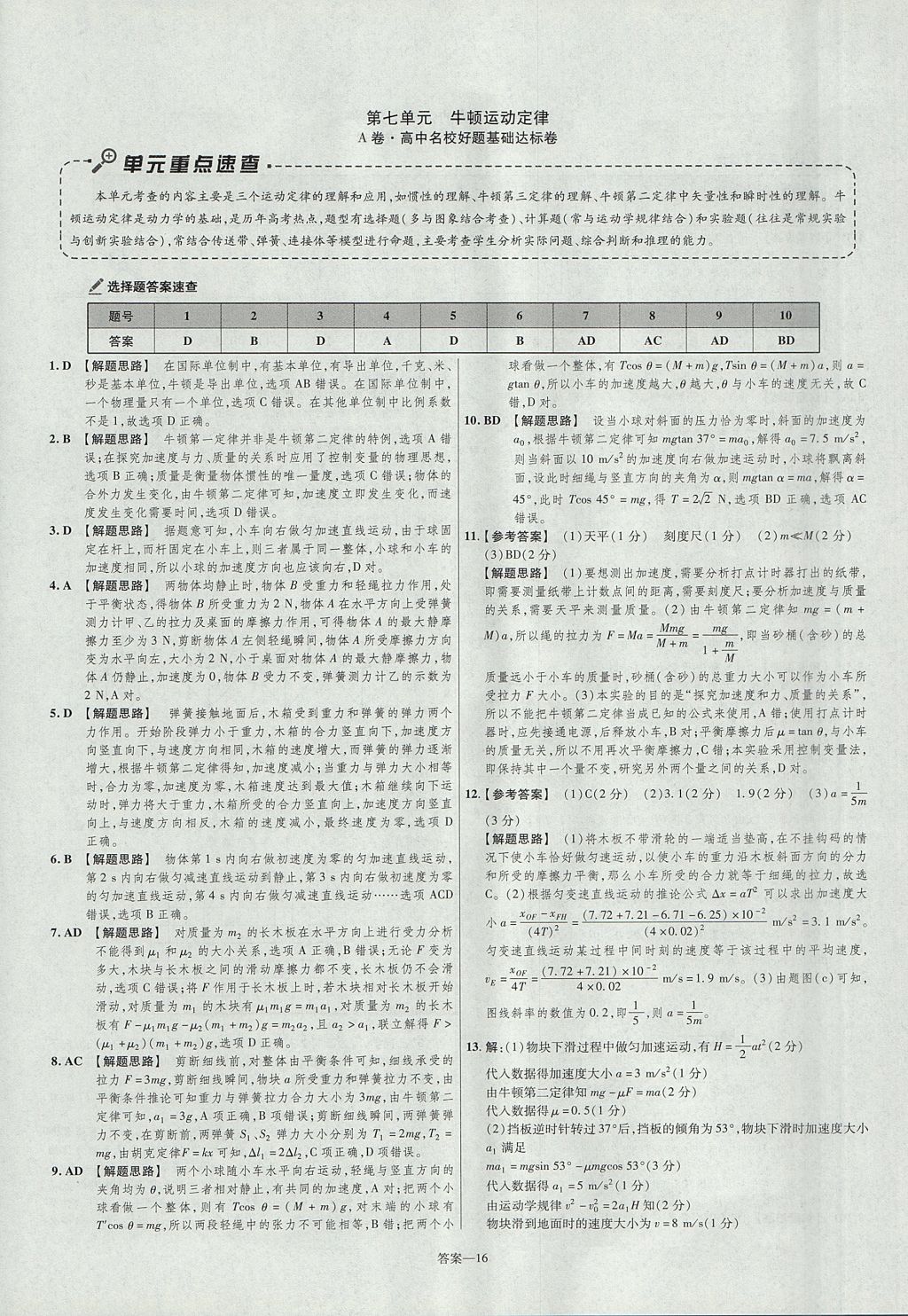 2018年金考卷活頁題選高中物理必修1魯科版 參考答案第16頁