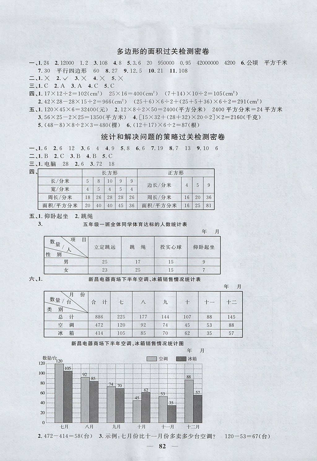 2017年陽光同學(xué)一線名師全優(yōu)好卷五年級數(shù)學(xué)上冊蘇教版 參考答案第6頁