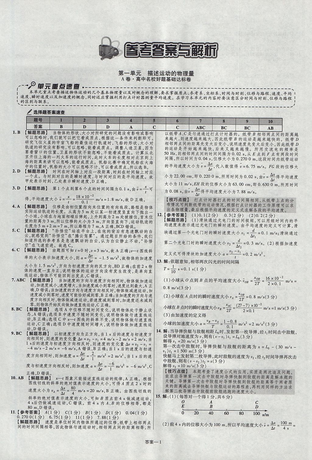 2018年金考卷活頁題選高中物理必修1教科版 參考答案第1頁