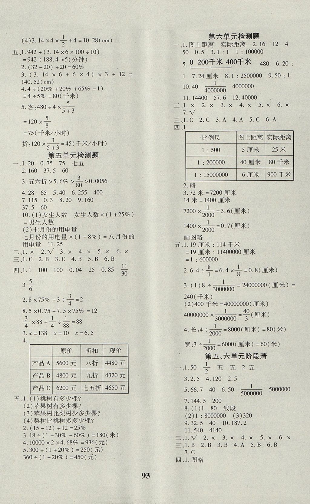 2017年教育世家状元卷六年级数学上册冀教版 参考答案第5页