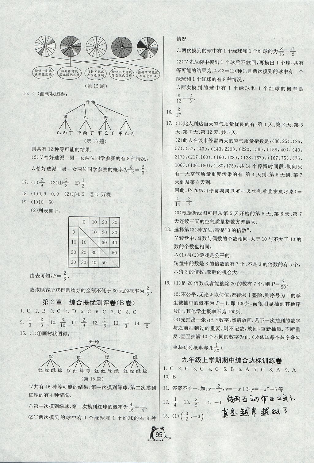 2017年單元雙測全程提優(yōu)測評卷九年級數(shù)學(xué)上冊浙教版 參考答案第3頁