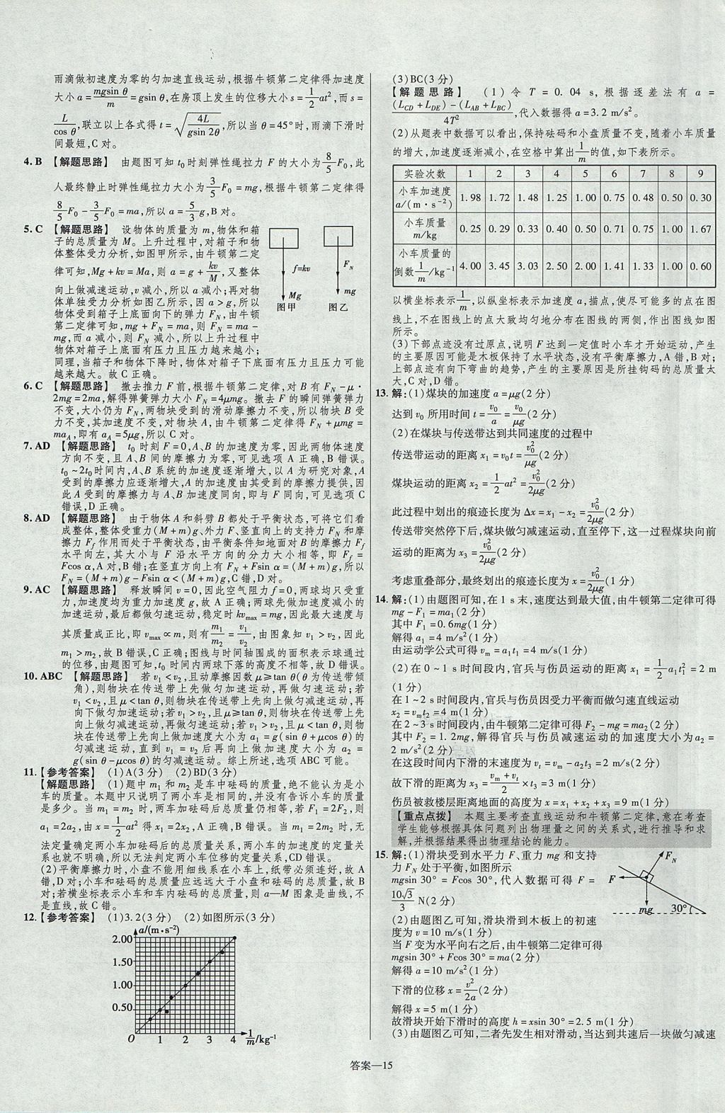 2018年金考卷活頁題選高中物理必修1教科版 參考答案第15頁