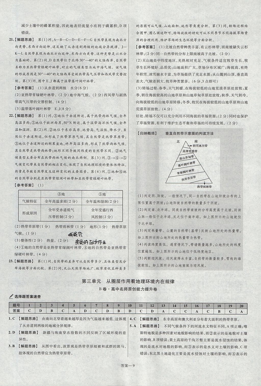 2018年金考卷活頁題選名師名題單元雙測卷高中地理必修1魯教版 參考答案第9頁