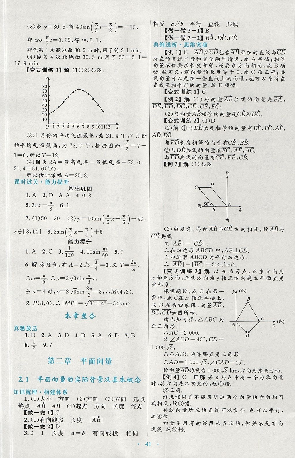 2018年高中同步測控優(yōu)化設(shè)計(jì)數(shù)學(xué)必修4人教A版 參考答案第17頁