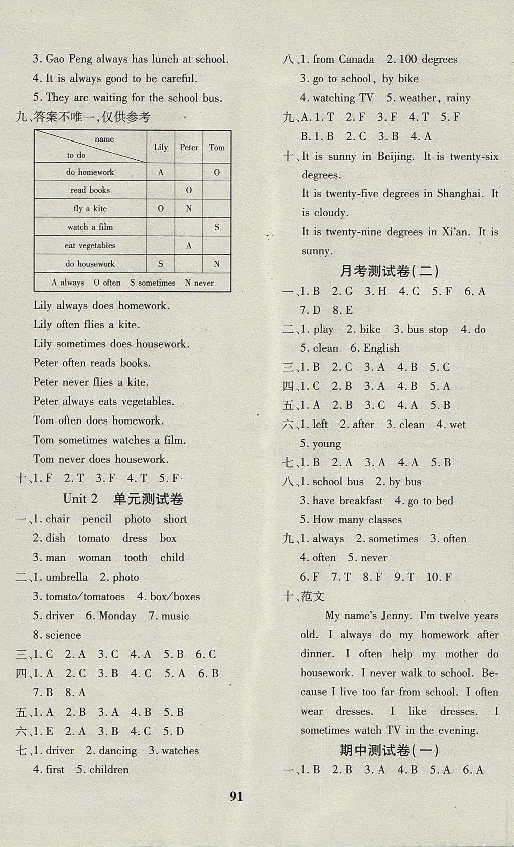 2017年教育世家状元卷六年级英语上册冀教版 参考答案第3页