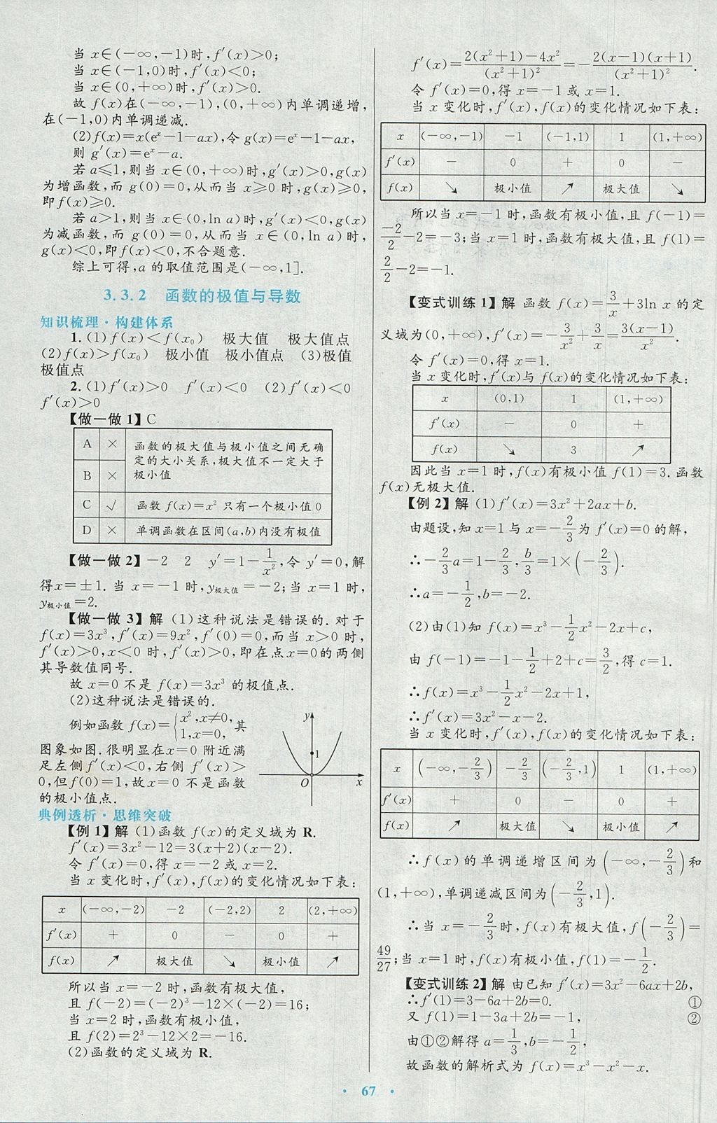 2018年高中同步測控優(yōu)化設計數(shù)學選修1-1人教A版 參考答案第39頁