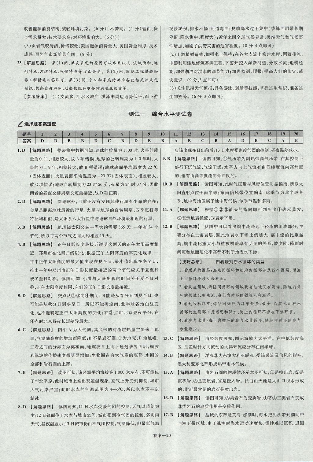 2018年金考卷活頁題選名師名題單元雙測卷高中地理必修1魯教版 參考答案第20頁