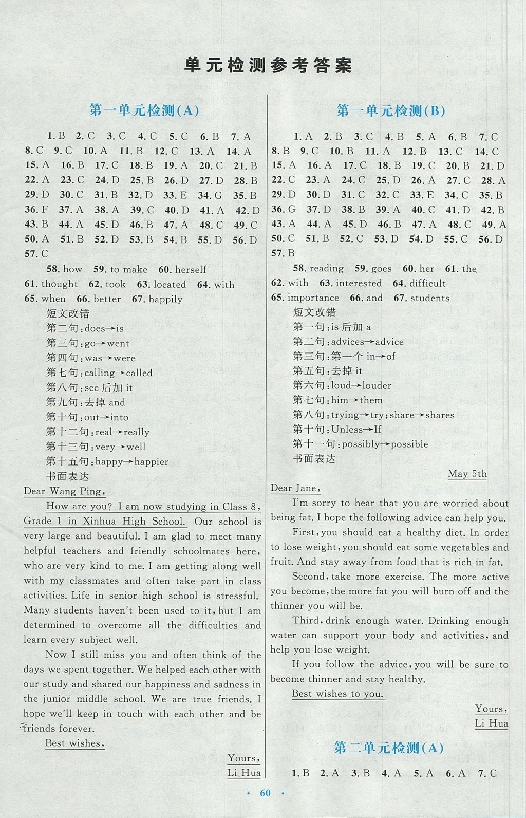 2018年高中同步測(cè)控優(yōu)化設(shè)計(jì)英語(yǔ)必修1人教版 參考答案第12頁(yè)