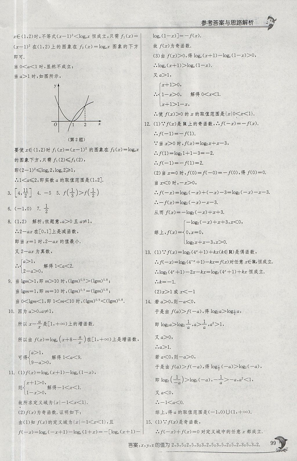 2018年實(shí)驗(yàn)班全程提優(yōu)訓(xùn)練高中數(shù)學(xué)必修1蘇教版 參考答案第31頁(yè)