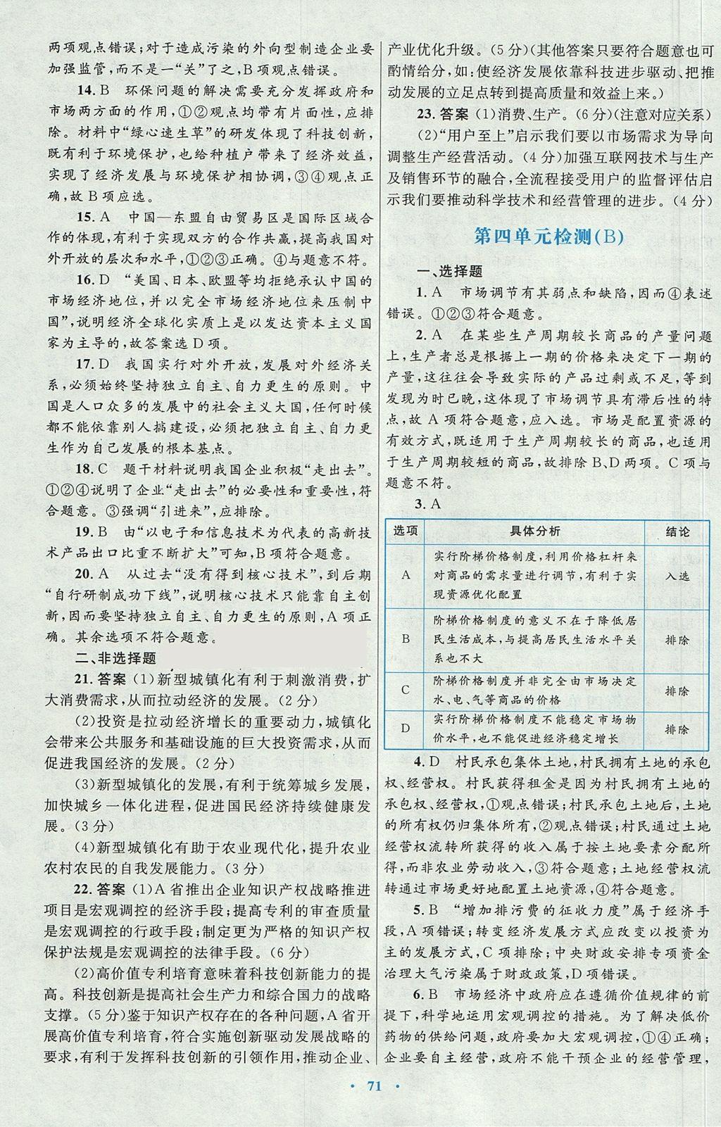 2018年高中同步測控優(yōu)化設(shè)計(jì)思想政治必修1人教版 參考答案第39頁