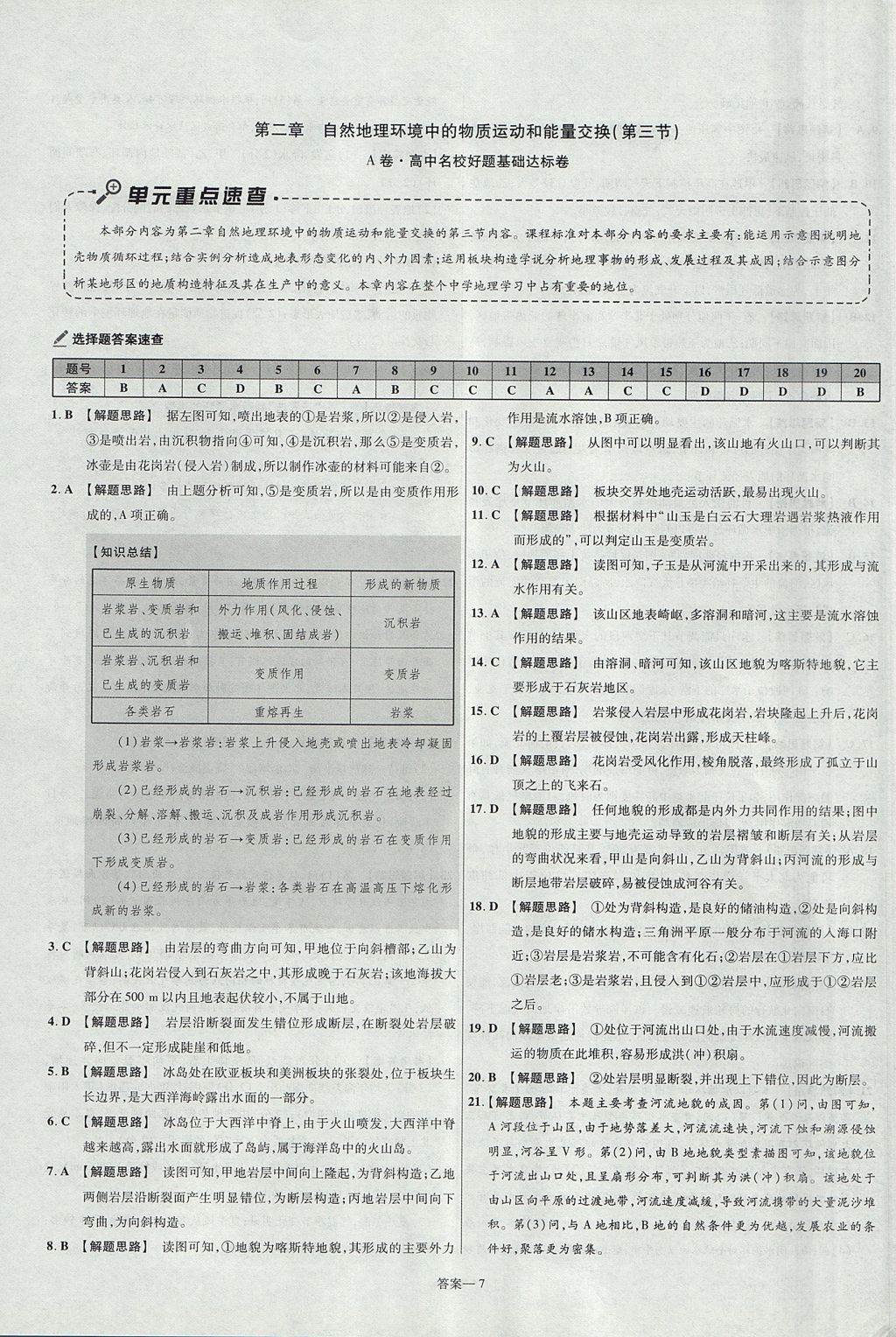 2018年金考卷活頁(yè)題選高中地理必修1中圖版 參考答案第7頁(yè)