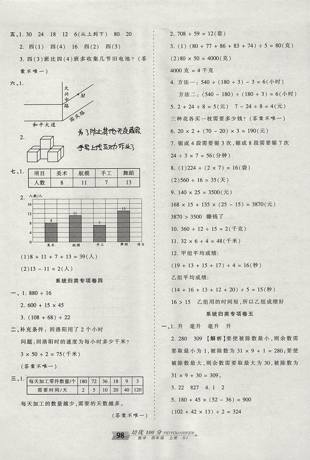 2017年王朝霞培优100分四年级数学上册苏教版 参考答案第10页