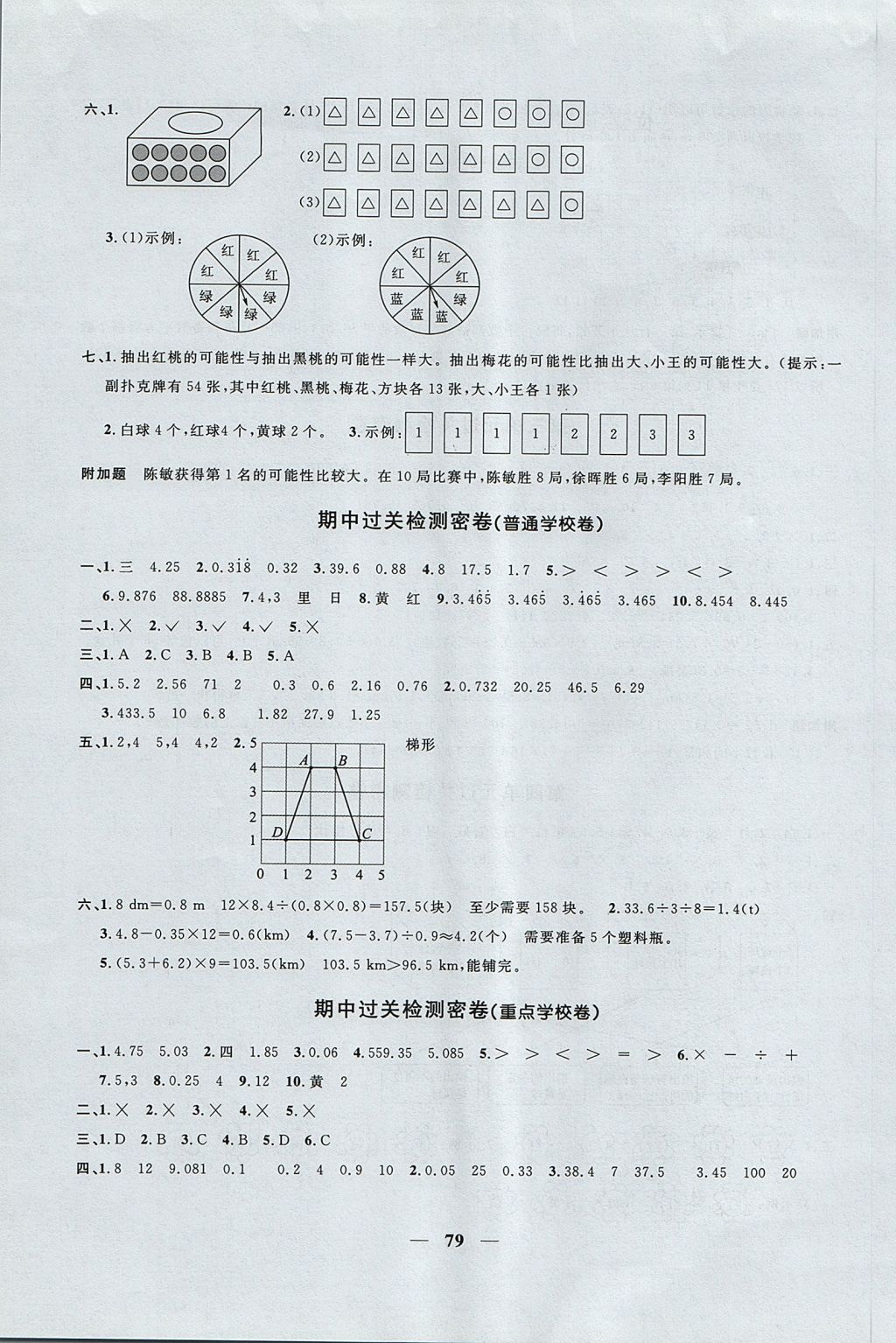 2017年一線名師全優(yōu)好卷五年級數(shù)學(xué)上冊人教版 參考答案第3頁