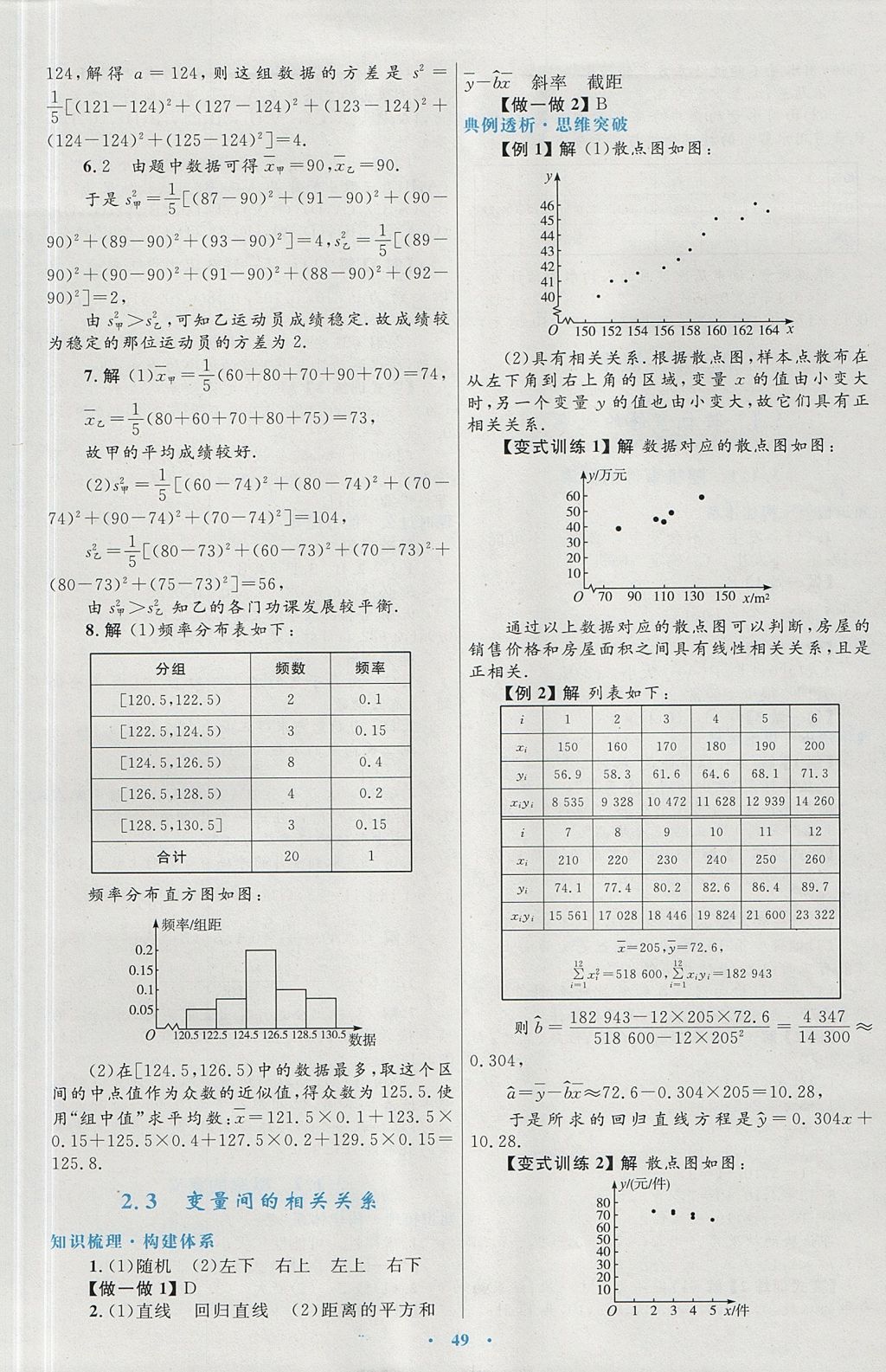 2018年高中同步测控优化设计数学必修3人教A版 参考答案第21页