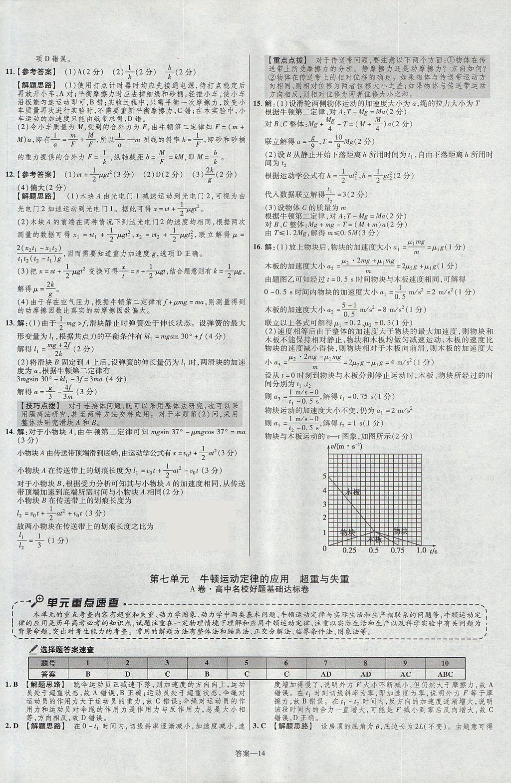 2018年金考卷活頁(yè)題選高中物理必修1教科版 參考答案第14頁(yè)