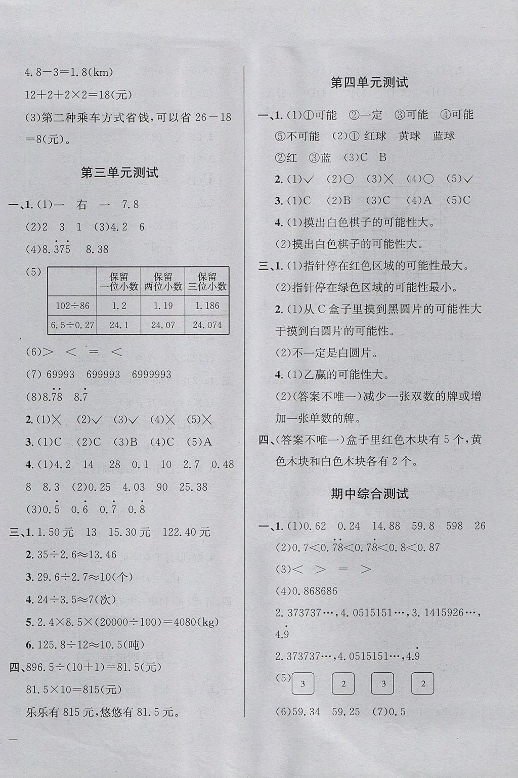 2017年小學(xué)教材全測(cè)五年級(jí)數(shù)學(xué)上冊(cè)人教版 參考答案第2頁(yè)