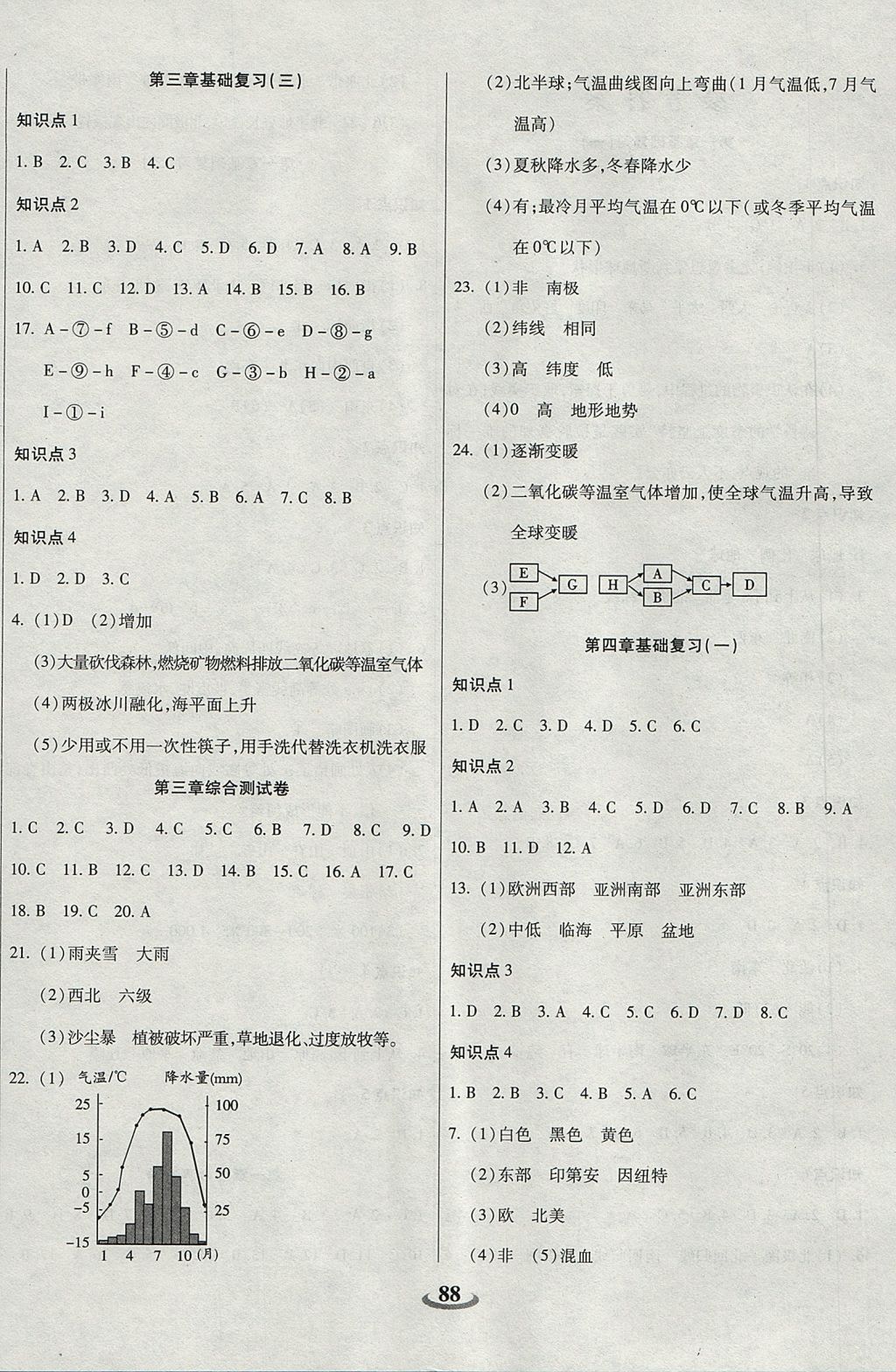 2017年暢響雙優(yōu)卷七年級地理上冊人教版 參考答案第4頁