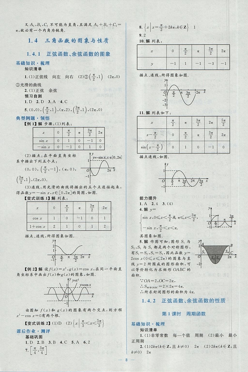 2018年人教金學典同步解析與測評學考練數(shù)學必修4人教A版 參考答案第8頁