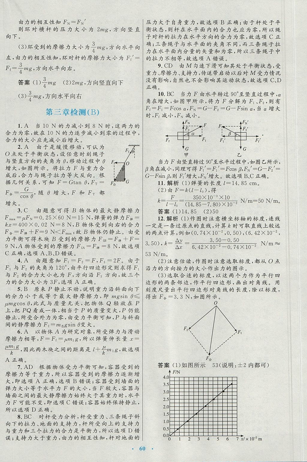 2018年高中同步測(cè)控優(yōu)化設(shè)計(jì)物理必修1人教版 參考答案第28頁