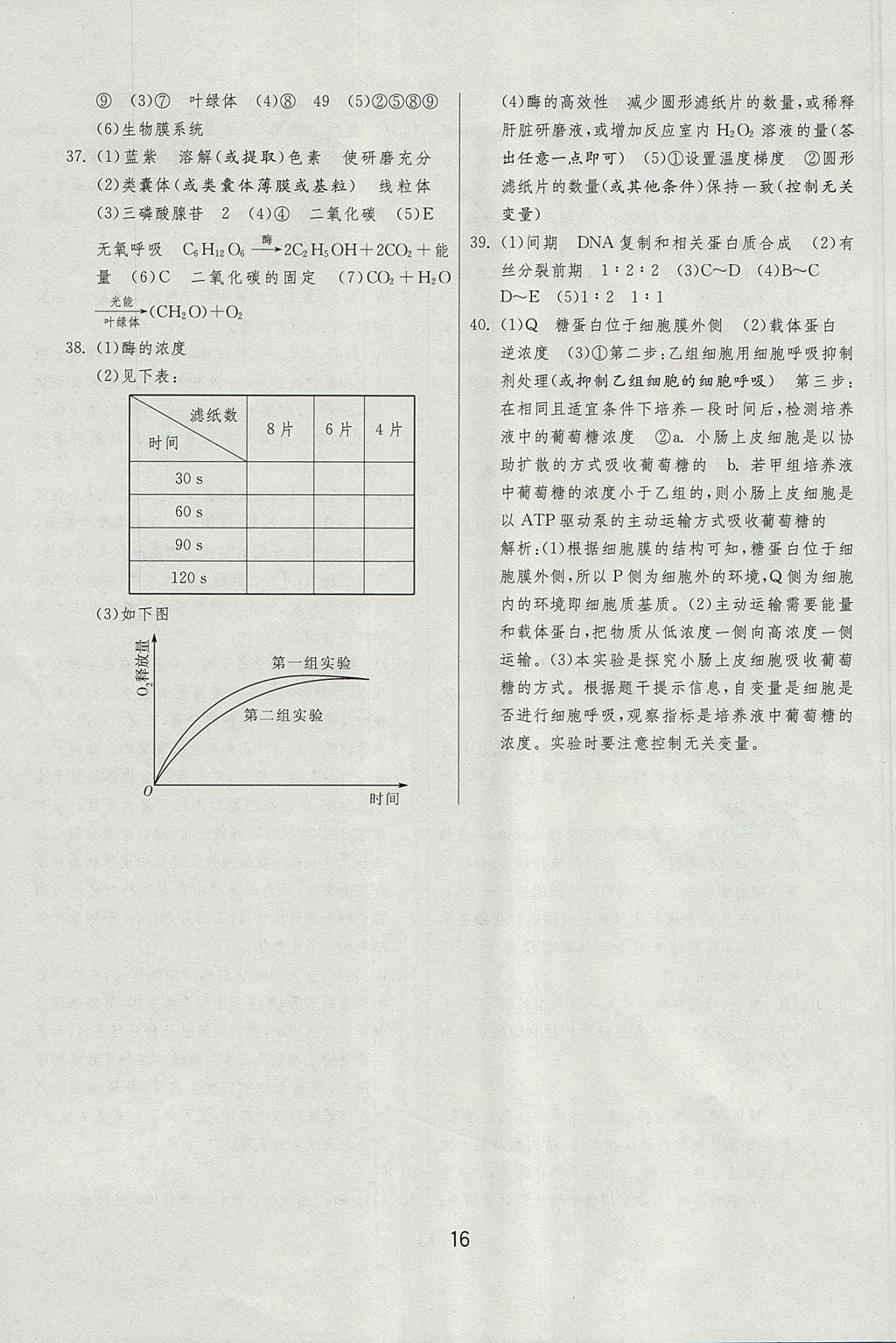 2018年實(shí)驗(yàn)班全程提優(yōu)訓(xùn)練高中生物必修1蘇教版 參考答案第38頁