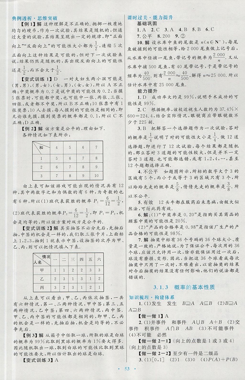 2018年高中同步测控优化设计数学必修3人教A版 参考答案第25页